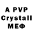 МЕТАМФЕТАМИН Methamphetamine Ainura Pavlik